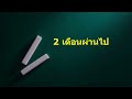 วิธีขยายพันธุ์ผักหวานป่าด้วยการควบแน่น วิธีขยายพันธุ์ผักหวาน ชำกิ่งผักหวานป่าด้วยการการควบแน่น