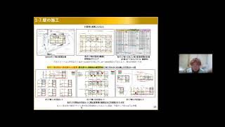 下水道処理施設のRC構造物におけるひび割れ抑制の取組み，発表者：勝井建設　吉廣 幸司　氏　（質問者：横浜国立大学　細田　暁　教授）