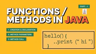 Java Functions/Methods | Learn Method Declaration, Definition & call | User-Defined vs Predefined.