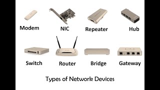 Computer Networking Devices | HUB,SWITCH,BRIDGE,ROUTER,GATEWAY,NIC | #MakeEasy