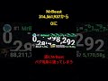 MrBeastバグる+時速−3.1億？！