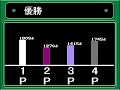 ダウンタウン熱血行進曲 それゆけ大運動会（再）pcgame downtown nekketsu koushinkyoku soreyuke dai undoukai sai patched