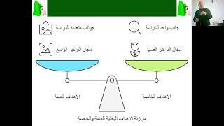 كيف نصيغ أهداف وأهمية البحث بطريقة صحيحة ؟