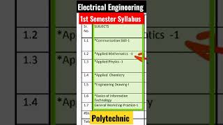 up polytechnic 1st semester electrical engineering syllabus