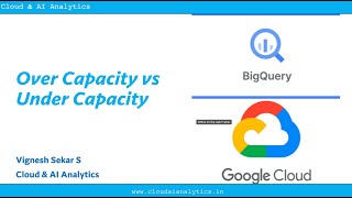 Over Capacity vs Under Capacity