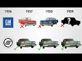 Mistake of '58 The GM Chromemobiles and Far Out '59s