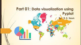 Part01: Data Visualization using pyplot -Python for XII CBSE