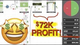 Funnel Hacking a $72,000 Webinar Sales Funnel