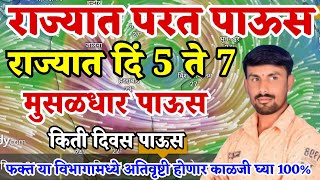 सूर्यदर्शन कधी होणार | किती दिवस पाऊस | परत पाऊस कधी | तोडकर हवामान अंदाज लाईव्ह