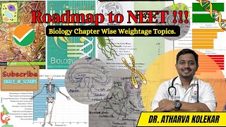 BIOLOGY CHAPTER WISE  WEIGHTAGE TOPICS | Roadmap To NEET | Dr. Atharva Kolekar