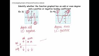 Alg 2 3.5 Investigating Graphs of Polynomial Functions