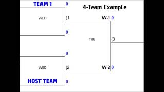 Drawing a Double Elimination Bracket