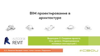 Лекция 2.2. Понятие базовой точки, точки съемки. Подложки (Revit_#СВОИ)