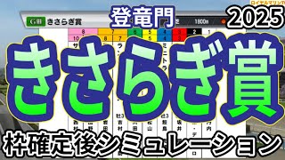 【きさらぎ賞2025】ウイポ枠確定後シミュレーション サトノシャイニング ショウヘイ ランスオブカオス ミニトランザット リンクスティップ #3253