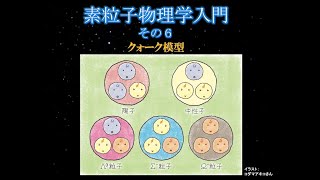 素粒子物理学入門（その６）