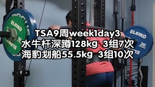 w1d3，水牛杆深蹲128kg 3组7次，实力推42.5kg 2组8次，海豹划船55.5kg 3组10次，安全杆早安式88.5kg 3组4次