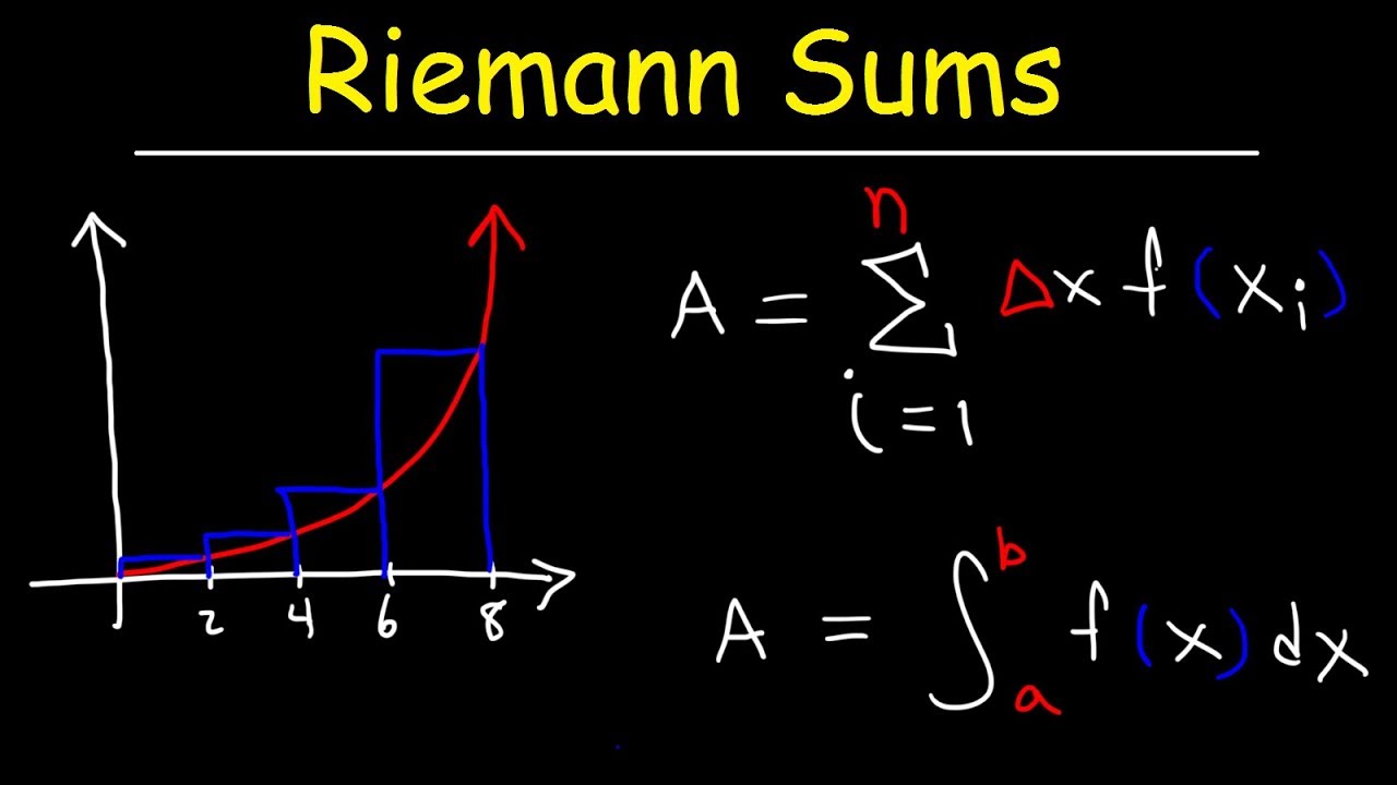 Riemann Sums - Left Endpoints And Right Endpoints - YouTube