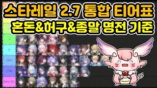 스타레일 2버전 최종 티어표! 구시대는 끝나고 새로운 시대가?