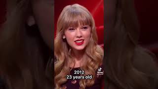 Taylor Swift’s Since 2010-2021 😍😍 #shorts