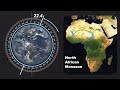 Why Does The Sahara Desert Exist?