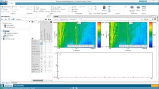 Simcenter Testlab Coupled Processing Cursors