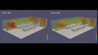 室内の汚染空気清浄化の様子 - PC Watch