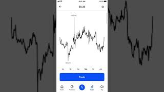 SKALE SKL crypto overview - Can you buy on Coinbase?