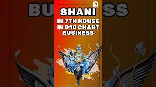 Shani in 7th House in D10 Chart: Achieving Business Success Through Partnerships