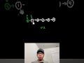 FAANG coding question | Remove Linked List Elements | Leetcode 203
