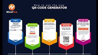 QR Code Generator Demo Part 1