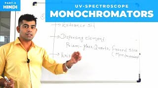 UV (Ultraviolet-Visible Spectroscopy) I Instrumentation Part-2 I Monocromator I Hindi