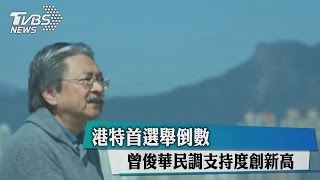 港特首選舉倒數　曾俊華民調支持度創新高