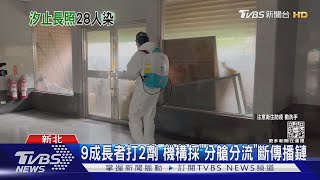 汐止長照機構爆群聚 28人確診.陽性率近4成｜TVBS新聞