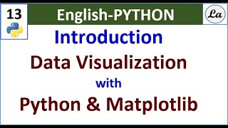 Data Visualization Python: What is Matplotlib in Python