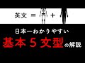 【中3 高1】基本５文型 の解説 （高校 中学英語）五文型