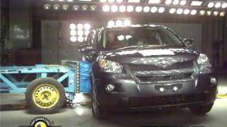 Euro NCAP | Toyota Urban Cruiser | 2009 | Crash test