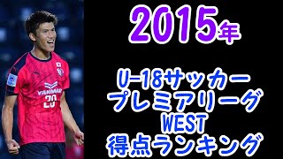 【2015年 得点ランキング】高円宮杯 JFA U-18サッカープレミアリーグWEST