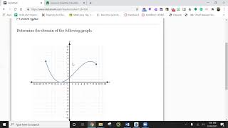 Delta Math Visual Domain and Range