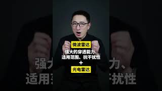 自研黑科技，让隐形飞机无所遁形