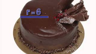 Math in Action: Cake Artistry