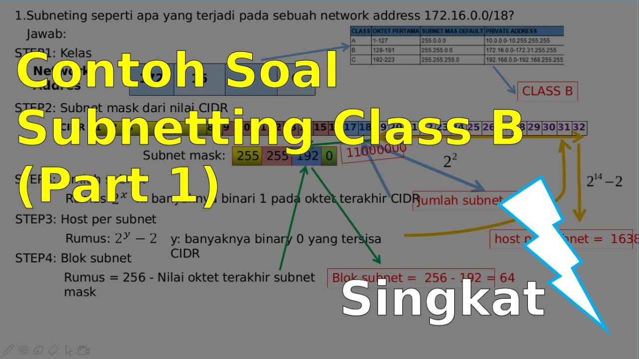 Contoh Soal Menghitung Subnetting Kelas B (Part1) - Jaringan Komputer ...