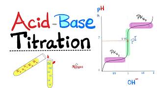 Titration of Acids & Bases - Strong acids, Strong Bases, Weak Acids, Weak Bases, Isoelectric point