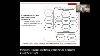 MGMT 519 - Technology Commercialization - Module 3 - Modularity and Platform ecosystems