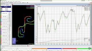 Comparing Multiple Laps From One Session - Consistency