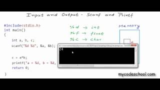 Input and Output Printf and Scanf C Programming Tutorial 06