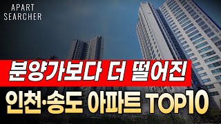 수천만원 마피 속출 분양가보다 떨어진 '인천, 송도' 아파트 [ 검단 인천 송도 신축 분양권 재개발 입주권 GTX 청약 분양 아파트 매매 급매 급매물 폭락 하락 ]