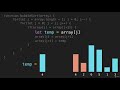 2  Bubble Sort Code Algorithm Basic Sorts JavaScript
