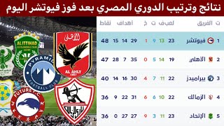 جدول ترتيب الدوري المصري بعد فوز فيوتشر اليوم نتائج الدوري المصري 2022-2023