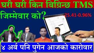 🟩#Nepse🟩 आज पनि किन घट्यो त बजार? @fincotech #badrigautam