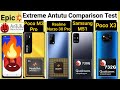 Poco X3 vs Realme Narzo 30 pro vs Poco M3 Pro vs Samsung M51 Antutu Benchmark Comparison 🔥🔥🔥